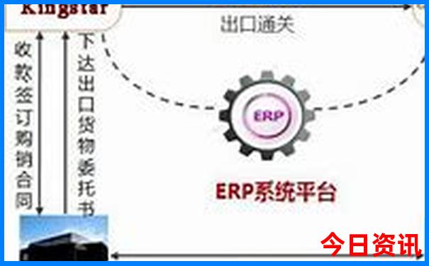 成都市区游玩景点推荐